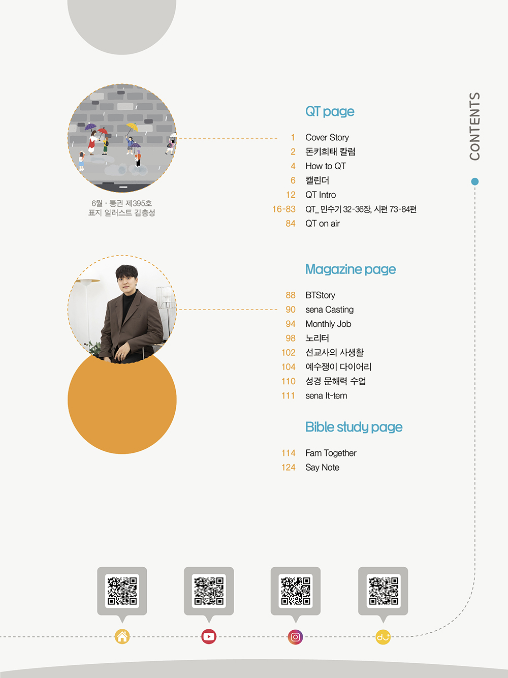 202506 contents