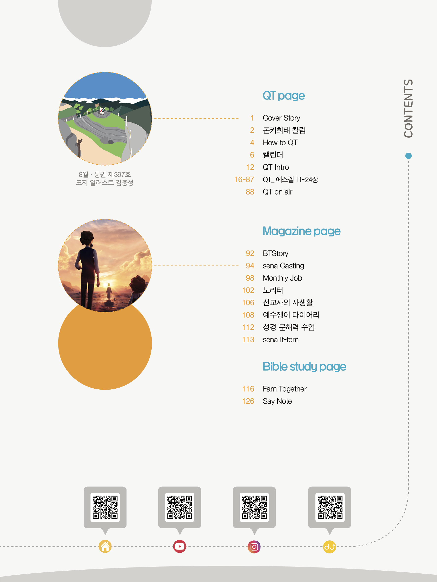 202508 contents